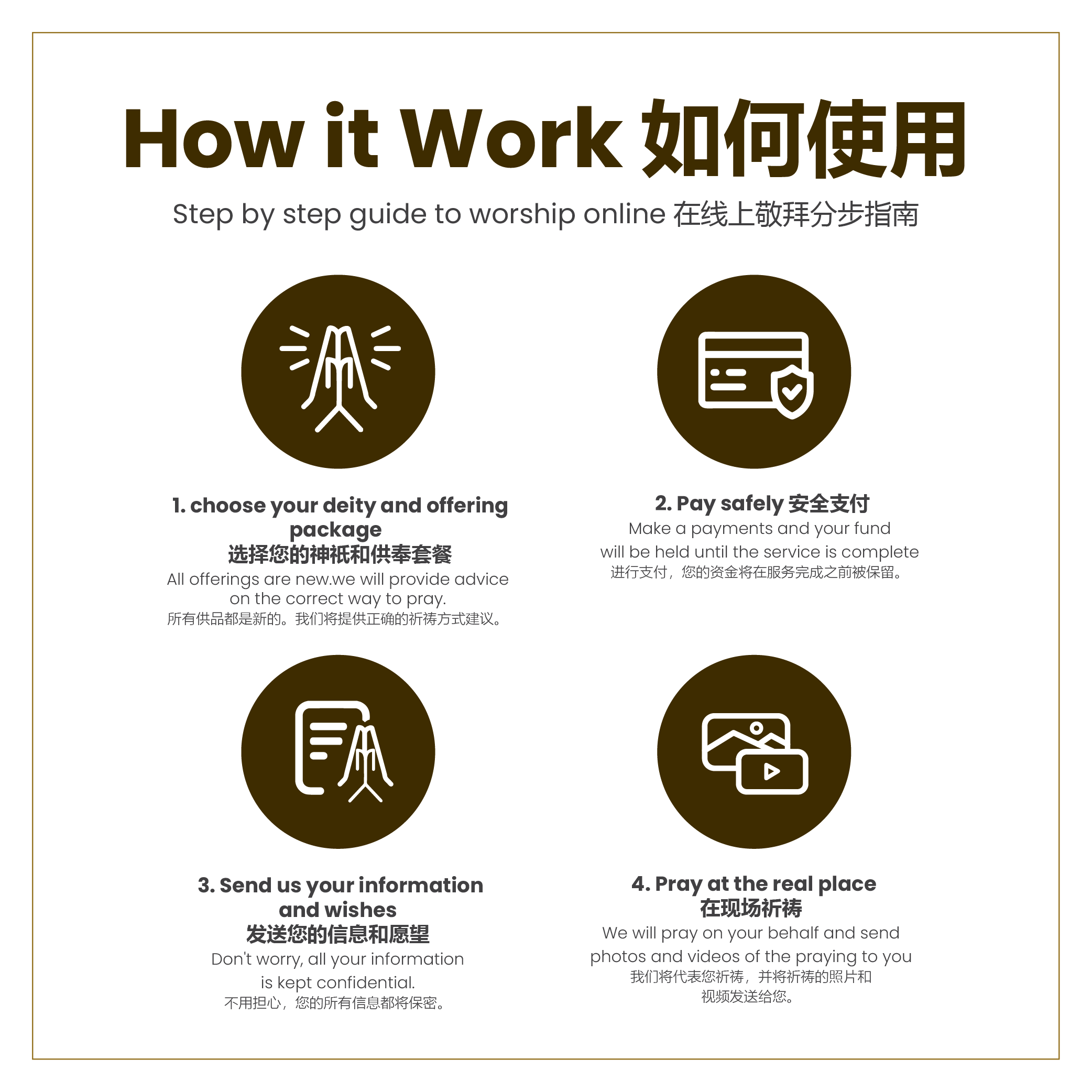 Fish Release Merit-Making Service