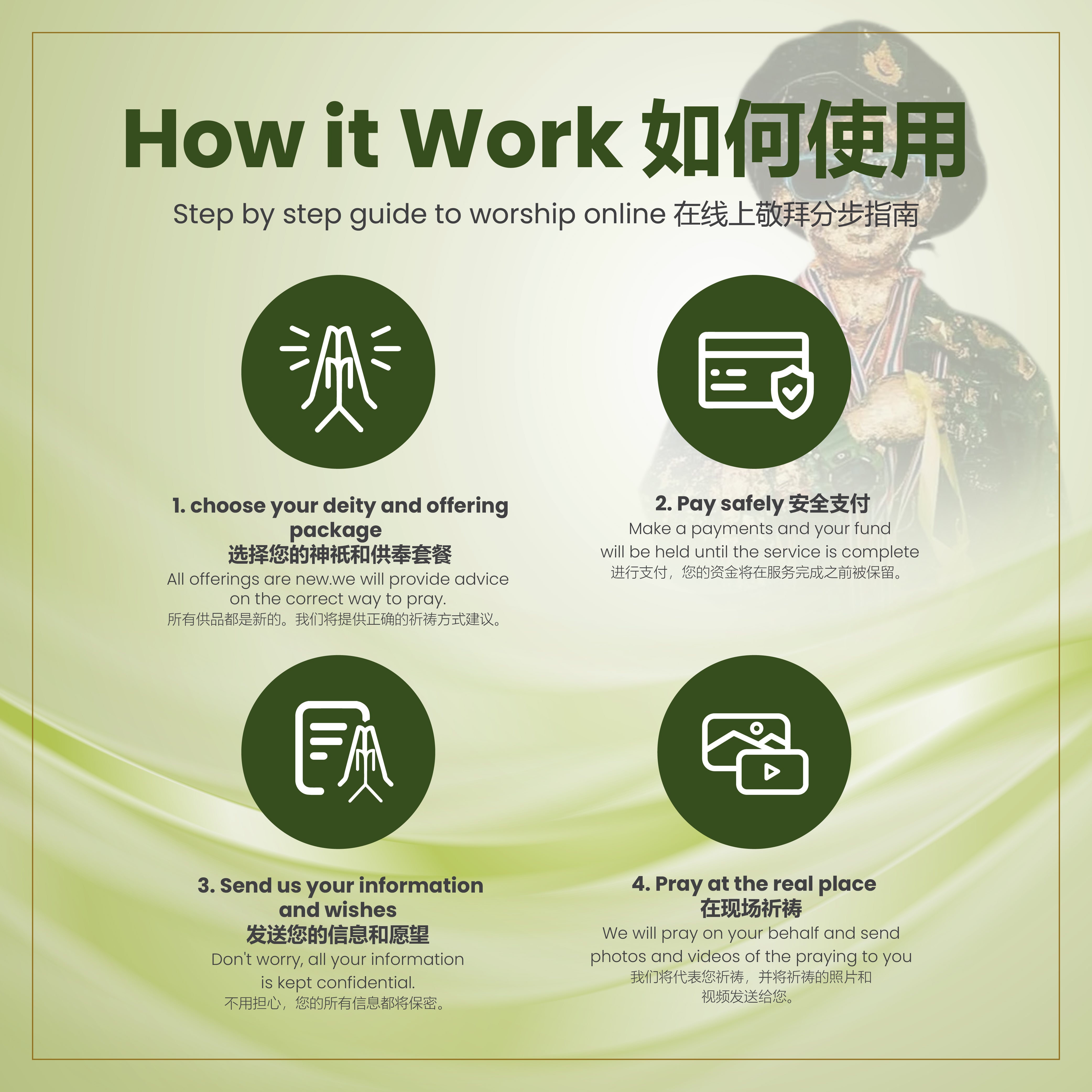 Offerings & Firecrackers Aikai, Wat jedi