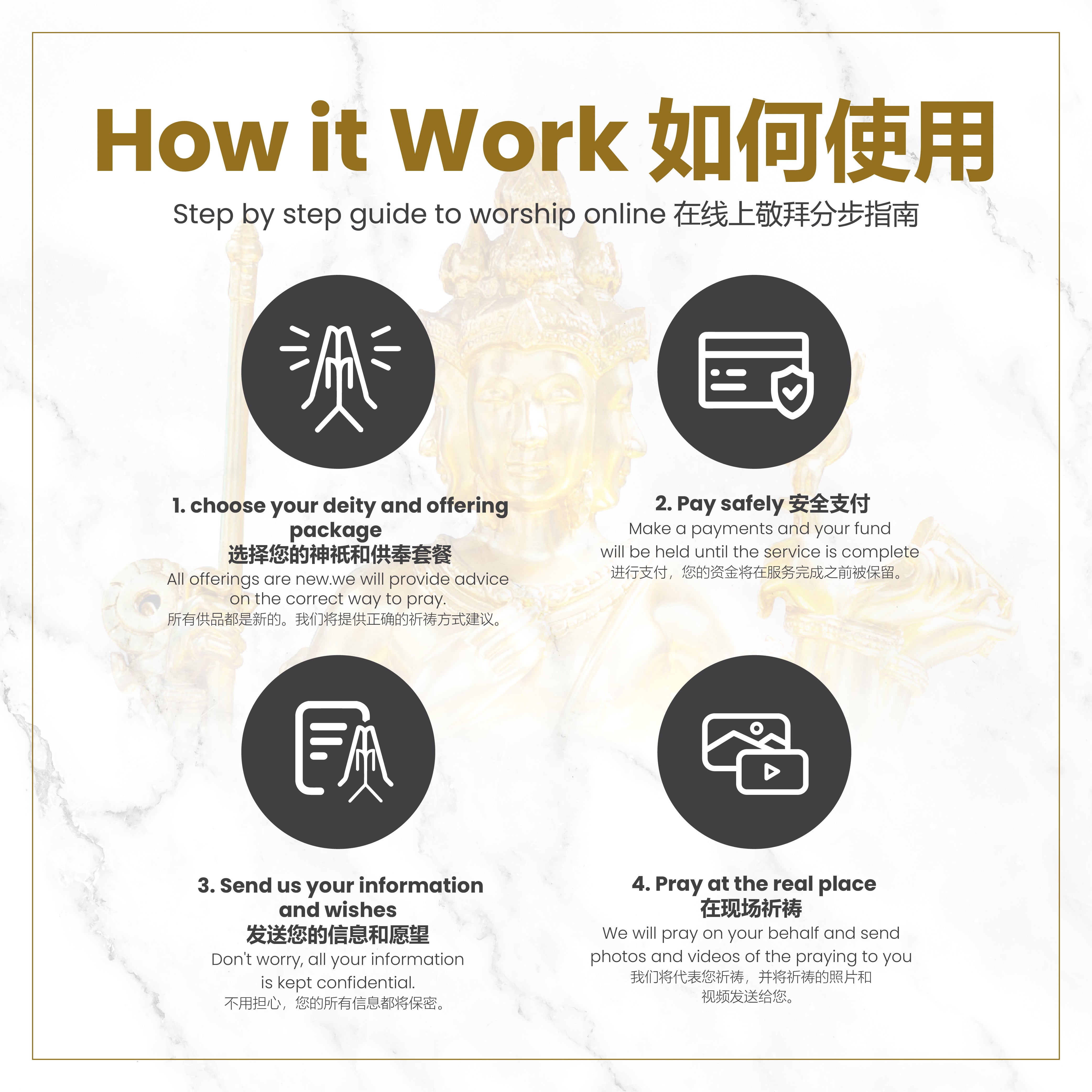 四面佛供品套装 — 爱侣湾四面佛