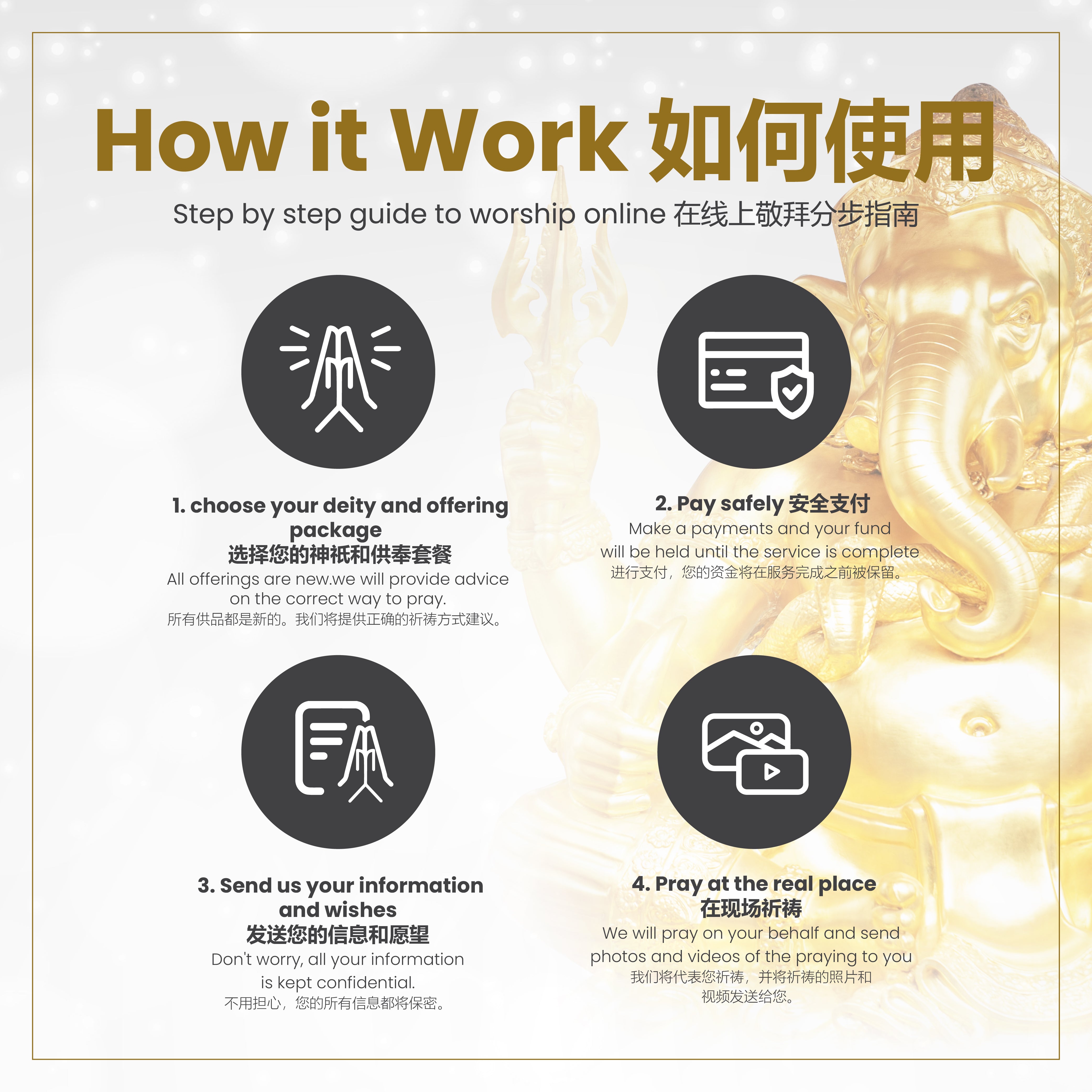 Offerings Ganesha  Shrine (Maha Thep Foundation, Srisathong, Nakhon Chai Si)