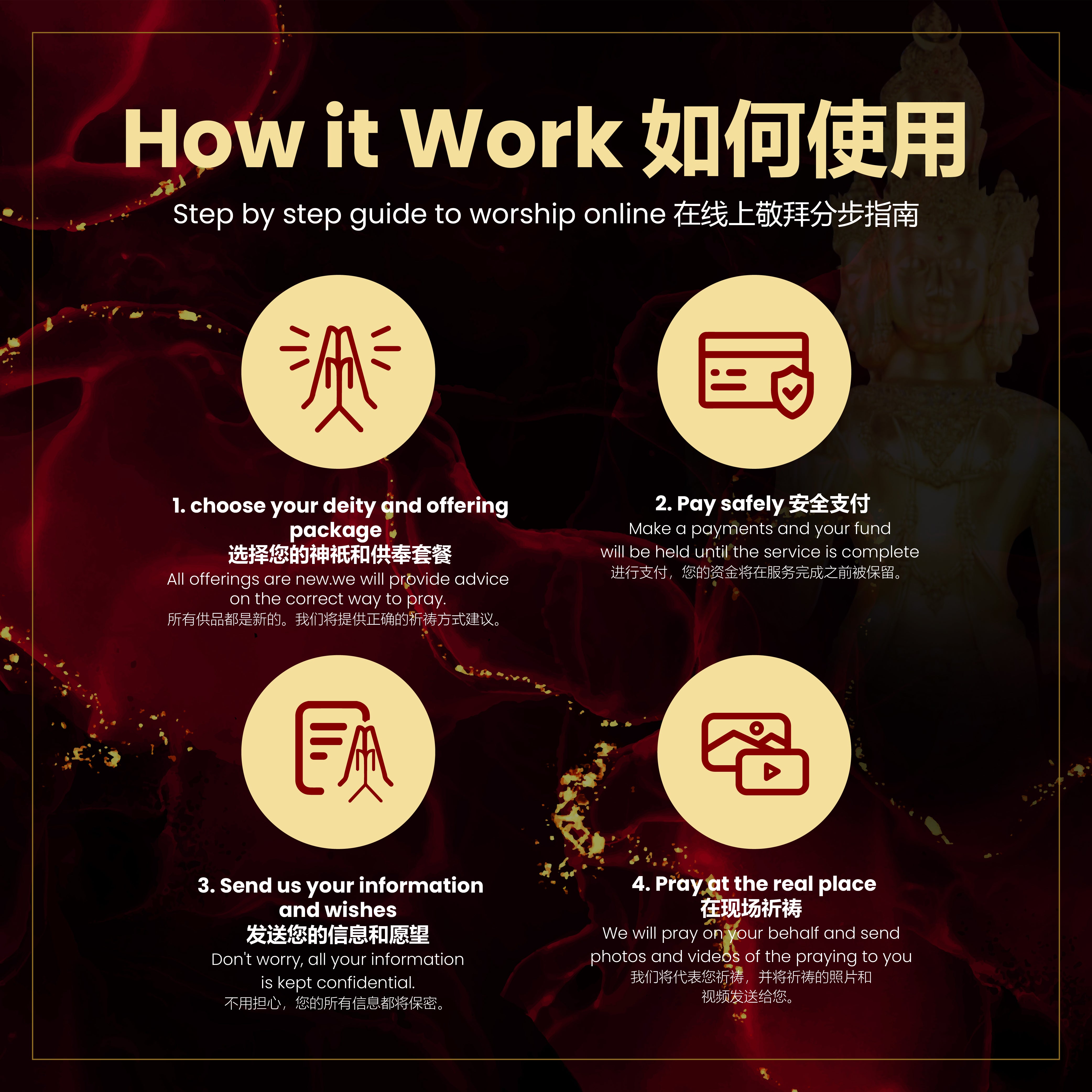 Offerings Trimurati Shrine Central World